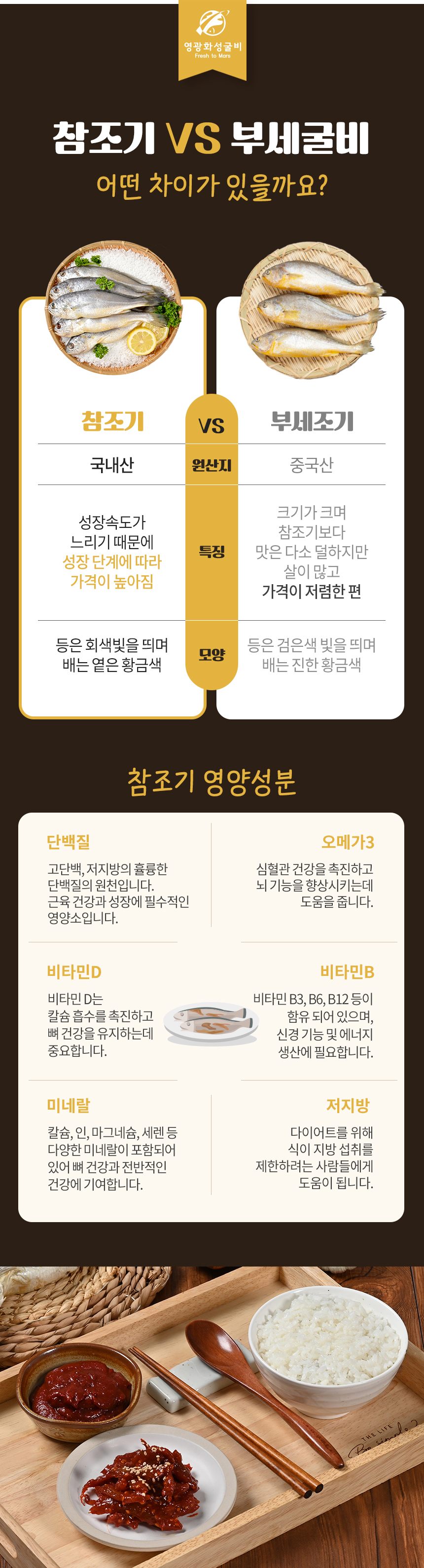 영광화성굴비) 영광 법성포 고추장굴비 웰빙4호 (560g*2)