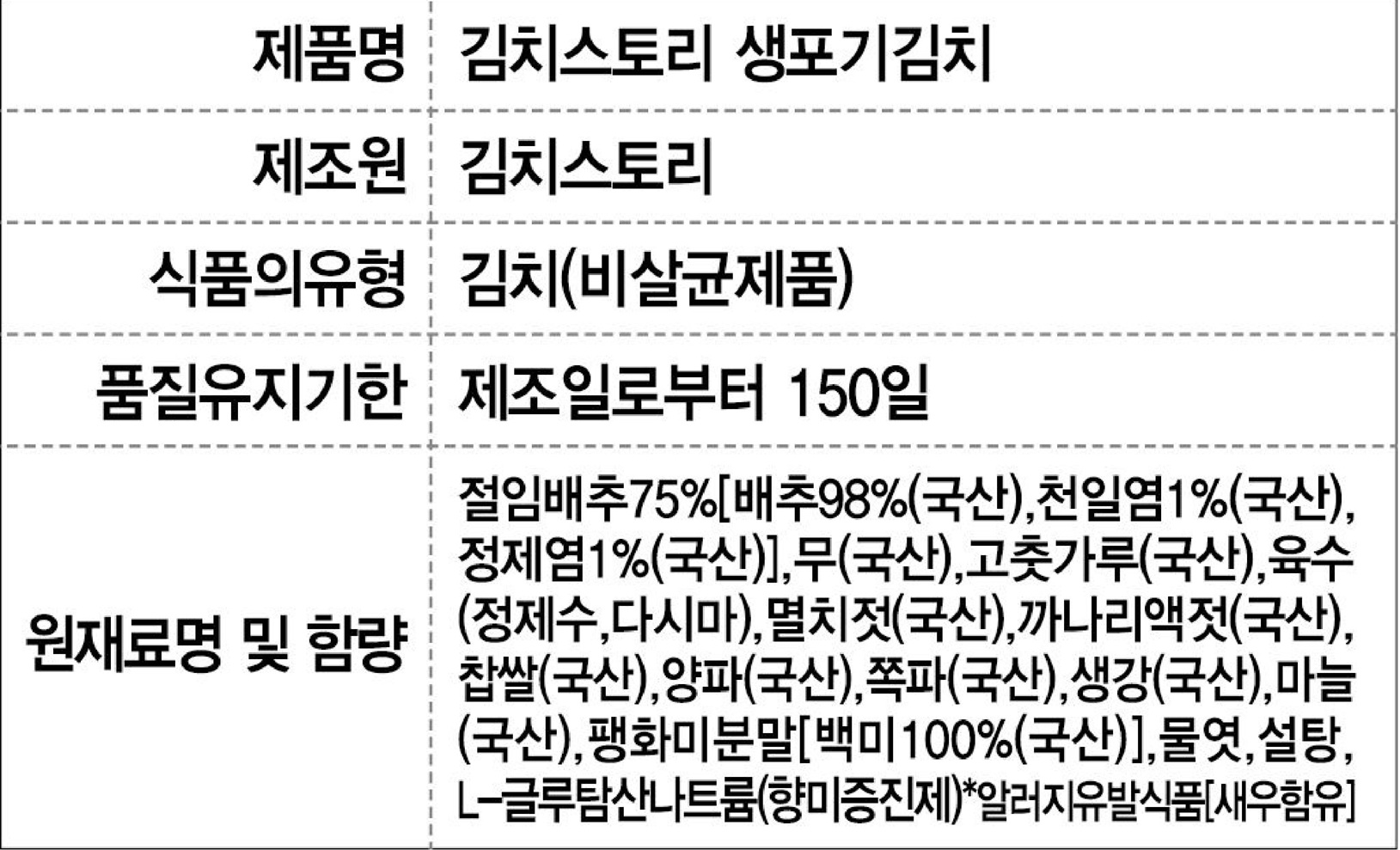(김치스토리)  남도식 생포기김치 2kg 