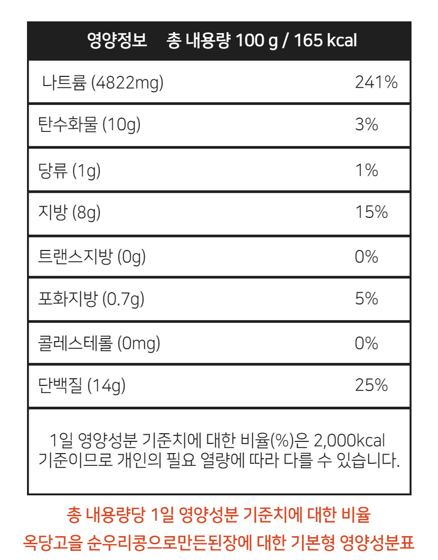 (고추마을) 국산 100% 끝 맛이 깔끔한 옥당고을 순우리콩으로 만든 된장 1.5kg