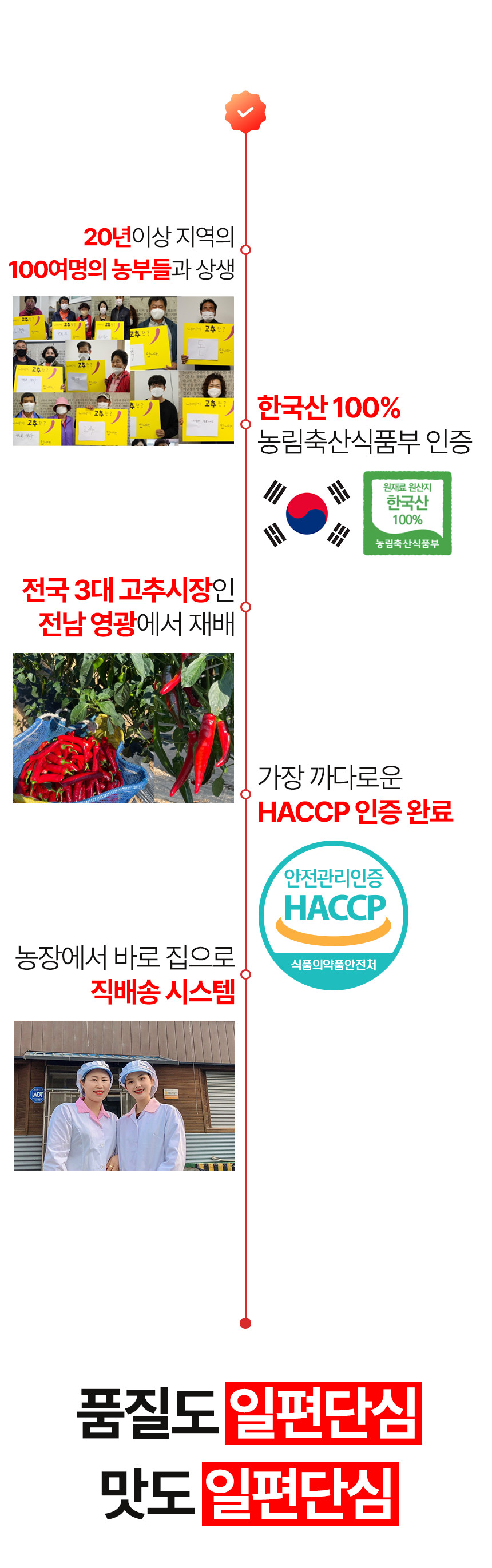 (고추마을) [24년산 국내산 햇고추] 일편단심 태양초 햇고춧가루 500G 한근