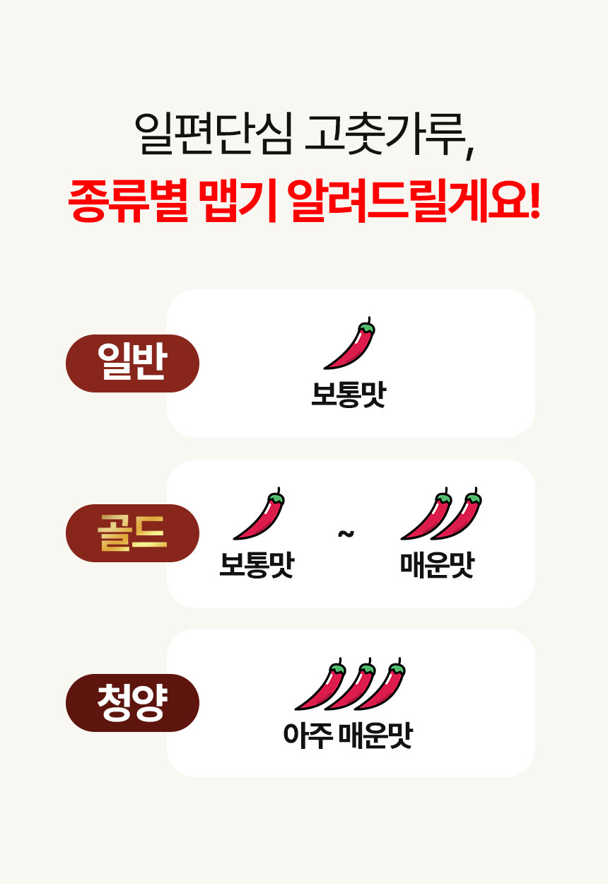 (고추마을) [24년산 국내산 햇고추] 일편단심 태양초 햇고춧가루 500G 한근