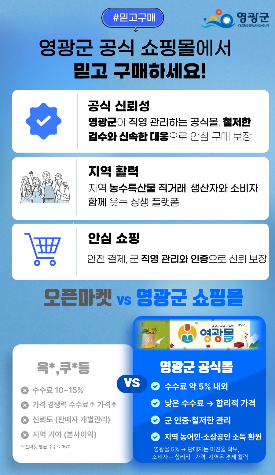 (에스아이씨푸드) 고추장굴비 선물세트 500g 1구