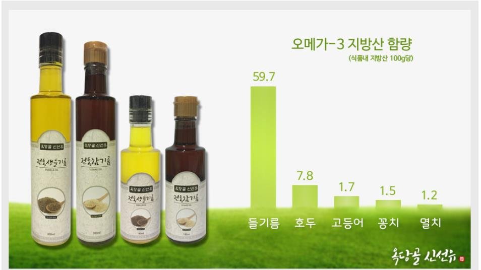 (옥당골신선유)저온착유 국내산 기름 3종 세트(180ml / 300ml)
