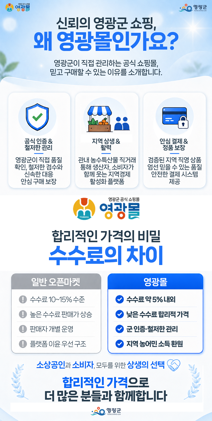 영광화성굴비)편한 고추장굴비 파우치