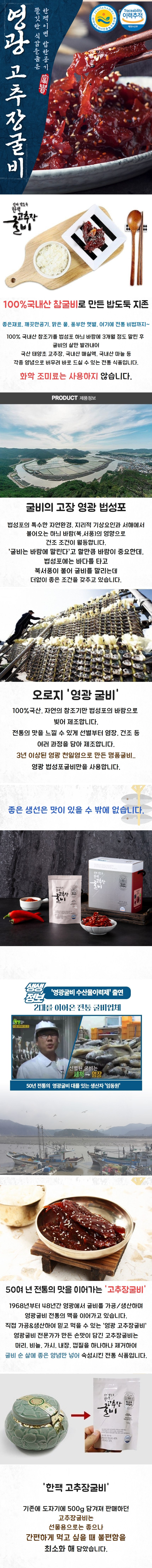 (에스아이씨푸드) 한팩  영광고추장굴비 선물세트 70g 