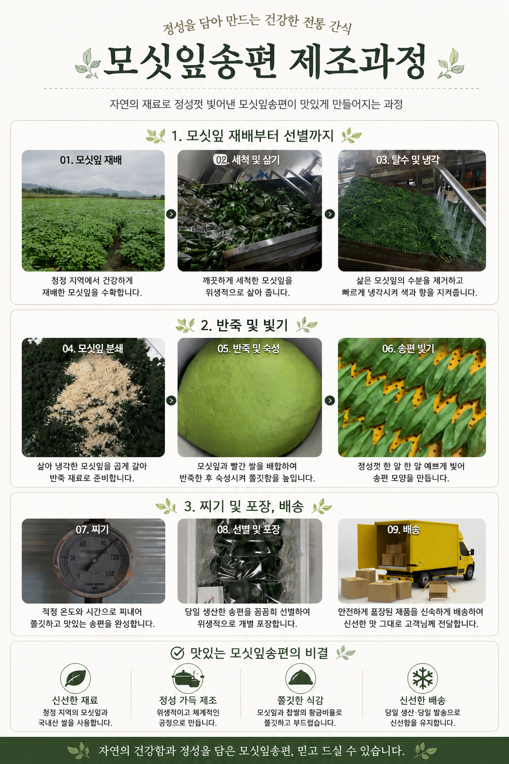(찰떡궁합) 냉동모싯잎송편 80개